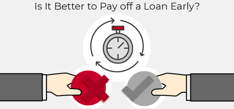 loan payoff can be bad - surprising credit secrets